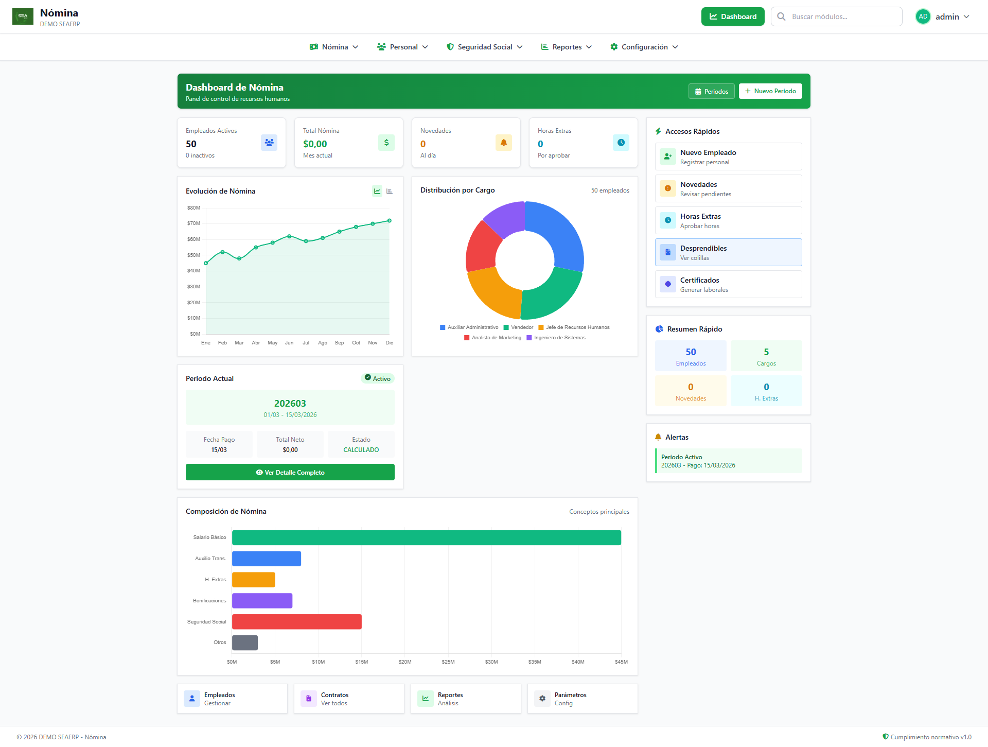 Financial Dashboard